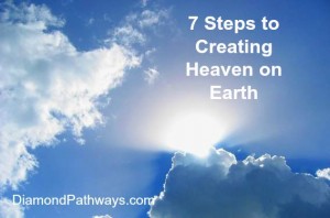 7 steps to creating hone