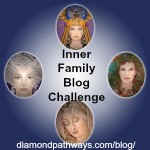 inner nurturer, self healing, inner child, self empowerment,