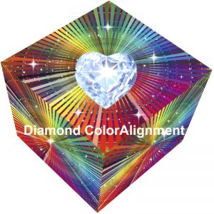 diamond color alignment words